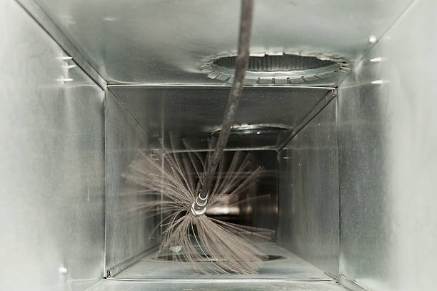 Best Duct Cleaning for Homes  in Belton, MO